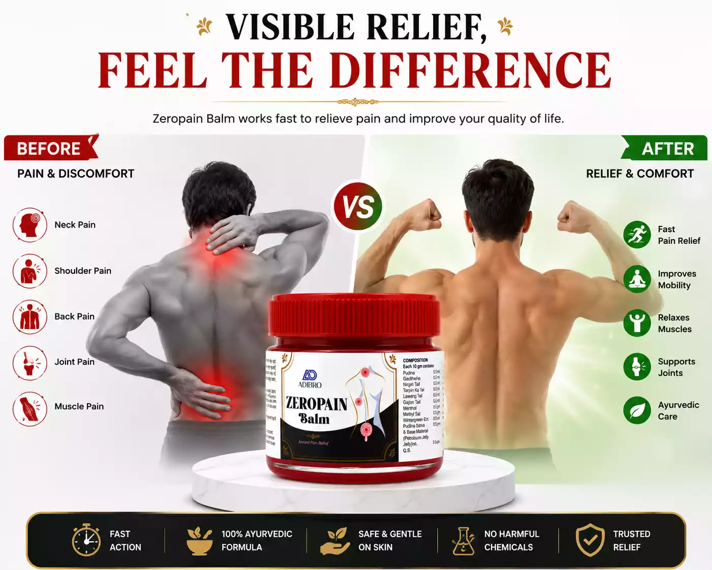 ADIBRO Zeropain Balm for Instant Pain Relief | Ayurvedic Herbal Balm for Headache, Joint & Muscle Pain thumbnail 7